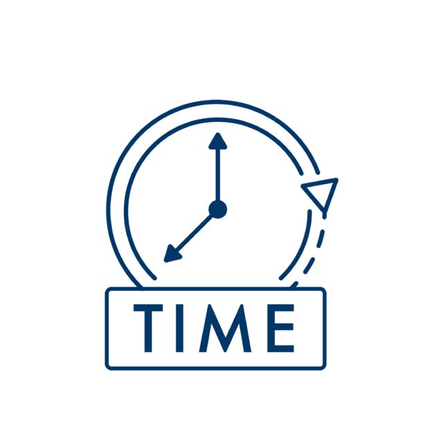 Time